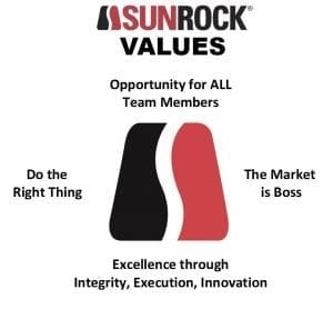 Sunrock Core Value